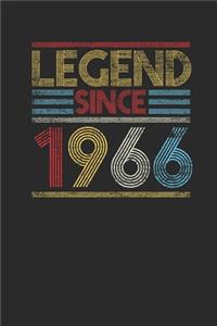 Legend Since 1966