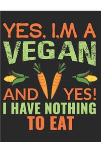 Yes, i'm a vegan and yes! i have nothing to eat