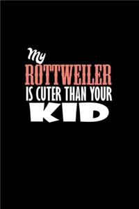 My Rottweiler Is Cuter Than Your Kid