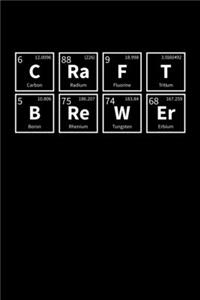 Craft Brewer