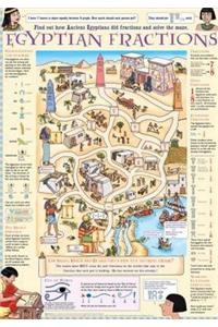 Egyptian Fractions Poster