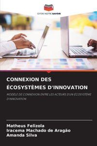 Connexion Des Écosystèmes d'Innovation