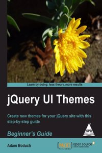Jquery UI Themes,Boduch