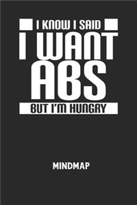 I KNOW I SAID I WANT ABS BUT I'M HUNGRY - Mindmap