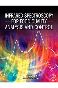 Infrared Spectroscopy for Food Quality Analysis and Control