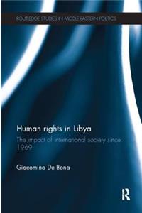 Human Rights in Libya