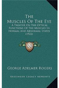 Muscles Of The Eye
