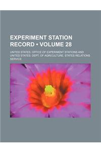 Experiment Station Record (Volume 28)