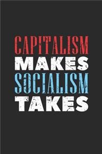 Capitalism Makes Socialism Takes