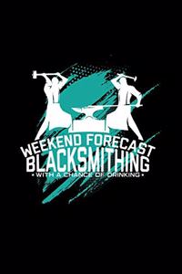 Weekend forecast blacksmithing