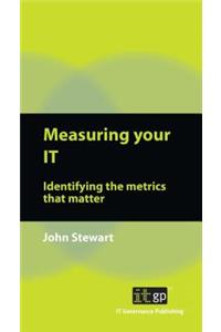 Measuring Your IT
