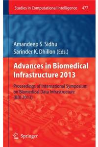 Advances in Biomedical Infrastructure 2013