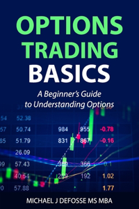 Options Trading Basics