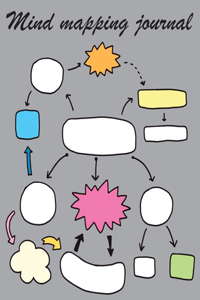 mind mapping journal