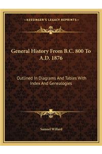 General History From B.C. 800 To A.D. 1876