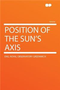 Position of the Sun's Axis