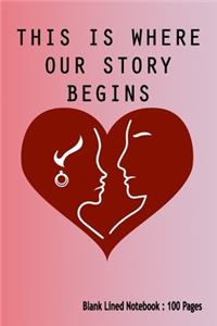 This Is Where Our Story Begins