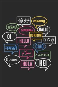 Hallo Hello Hola Hei Ciao Oi