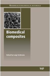 Biomedical Composites