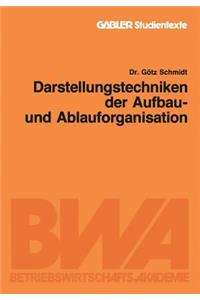 Darstellungstechniken Der Aufbau- Und Ablauforganisation