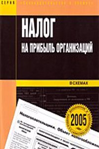 Selections from the music dramas of Richard Wagner