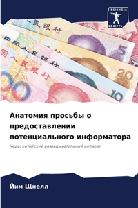Анатомия просьбы о предоставлении потенц