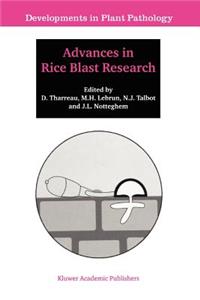 Advances in Rice Blast Research