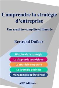 Comprendre la stratégie d'entreprise