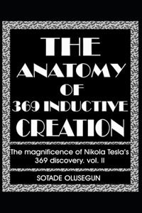 Anatomy of 369 Inductive Creation