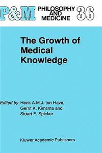 Growth of Medical Knowledge