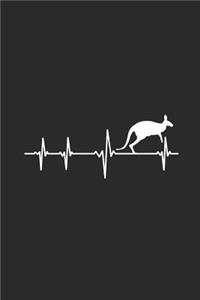 Kangaroo Heartbeat