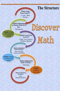 Discover Math