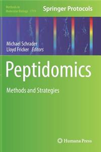 Peptidomics