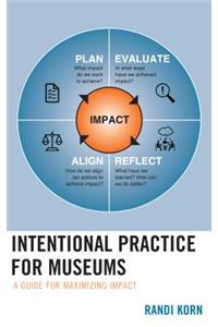 Intentional Practice for Museums