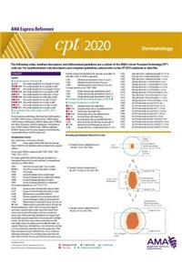 CPT 2020 Express Reference Coding Card: Dermatology