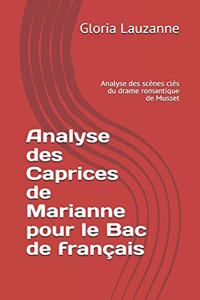 Analyse des Caprices de Marianne pour le Bac de français