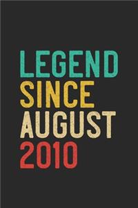 Legend Since August 2010