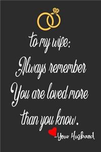 TO MY WIFE Always Remember You Are Loved More Than You Know