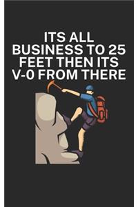 Its all business to 25 feet then its V 0 from there