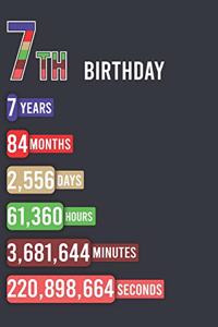7th Birthday
