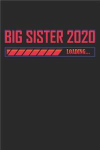 Big Sister Loading 2020