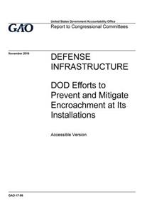 Defense infrastructure, DOD efforts to prevent and mitigate encroachment at its installations