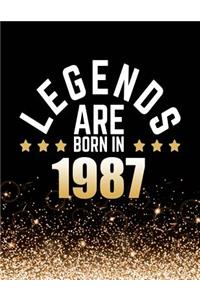 Legends Are Born in 1987