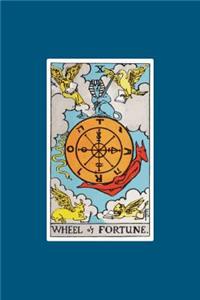 Wheel of Fortune