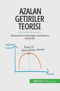 Azalan getiriler teorisi