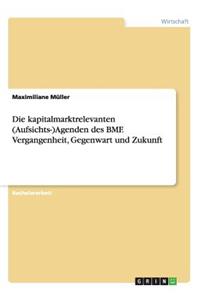 kapitalmarktrelevanten (Aufsichts-)Agenden des BMF. Vergangenheit, Gegenwart und Zukunft