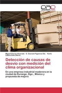 Detección de causas de desvío con medición del clima organizacional