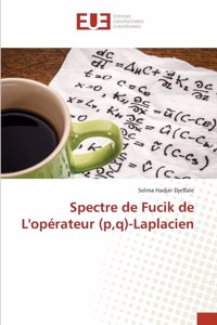 Spectre de Fucik de L'opérateur (p, q)-Laplacien