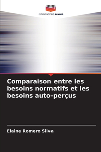 Comparaison entre les besoins normatifs et les besoins auto-perçus