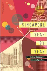 Singapore Year by Year